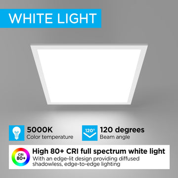 2 ft. X 2 ft. 40-Watt Dimmable Integrated LED Flat Panel Flush Mount Light with 4400 Lumens 5000K - JONATHAN Y